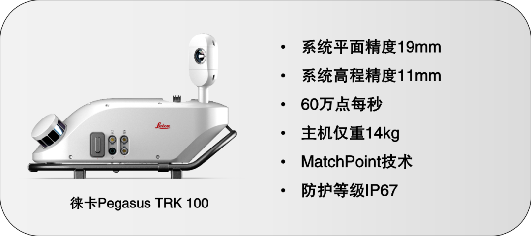 【新品上市】徠卡Pegasus TRK家族再添新成員——多種配置，各盡所能